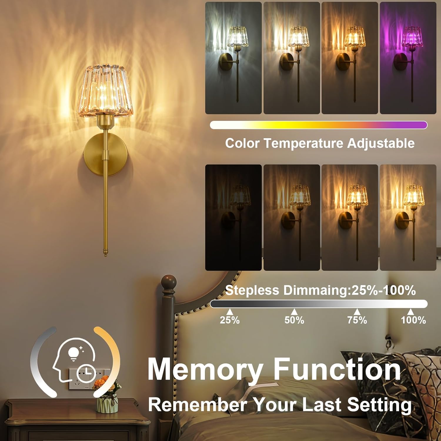 Halo Crystal Wall Sconce